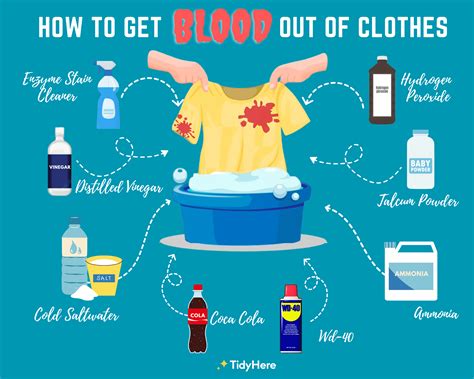 how to get fake blood stains off clothes|how to get dried blood out of fabric.